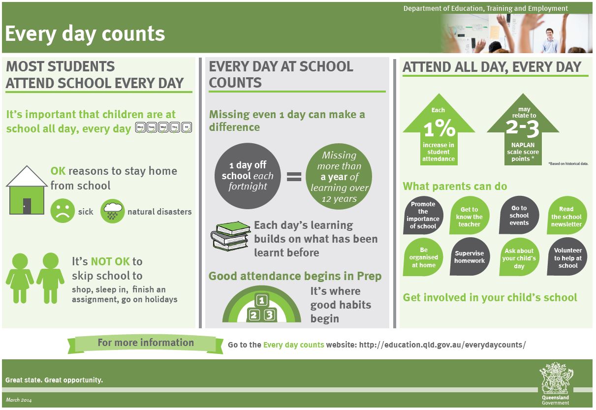 Parent infographics.JPG